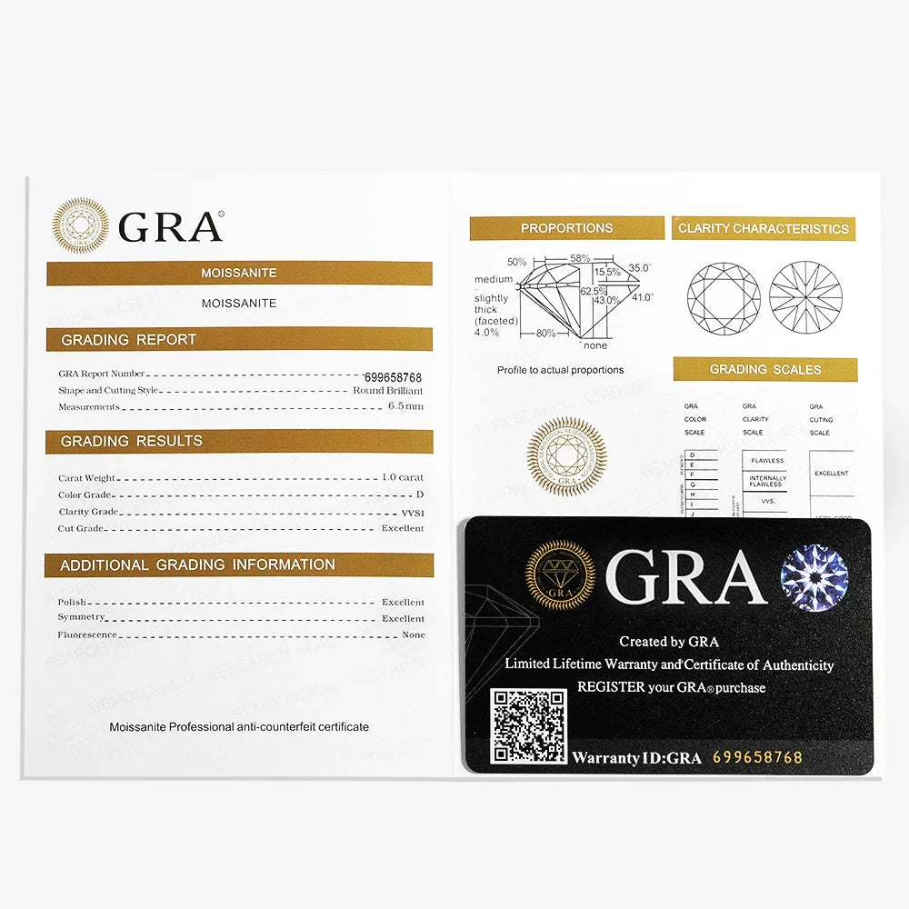 Why Choose GRA Certified Jewelry?